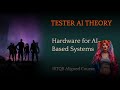 Lesson 6: Hardware for AI-Based Systems (Tester AI Theory course, ISTQB Tester AI certification)