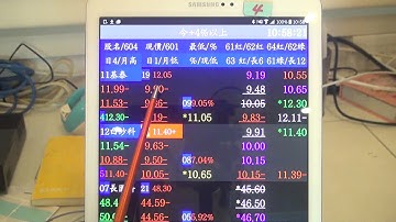 大數據統計選股