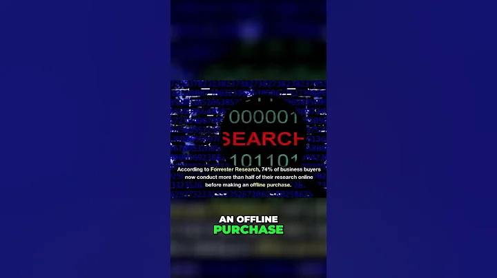 Sales Transformation: Data-Driven Decisions