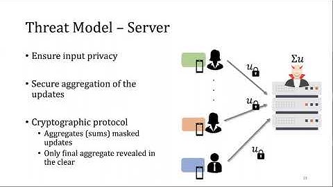 Amrita Roy Chowdhury (UCSD), EIFFeL: Ensuring Integrity for Federated Learning
