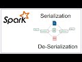 Serialization and De-Serialization in Spark | Apache Spark Interview Questions and Answers | Bigdata