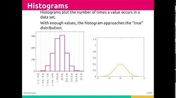 CS 101 lecture15 numerics/random, part 3