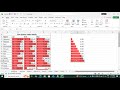 Working with Data Validation, Conditional Formatting, and Cell References | #3