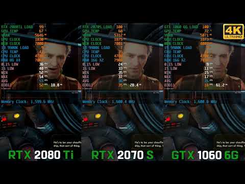 GeForce RTX 2080 Ti 11G vs RTX 2070 SUPER 8G vs GTX 1060 6G Test in 32 Games 4K