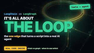 LangChain vs LangGraph: The Difference Nobody Explains (Build a Real AI Agent)