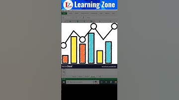SparkLine in Excel | Excel Tips | Learning Zone Sanju