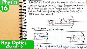 16) Example 9.2| Ray Optics and Optical Instruments Class12 Physics| Chapter-9 Class12 Physics