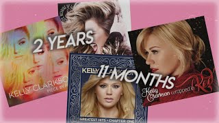 Kelly Clarkson Album Release Gaps (US Release Dates)