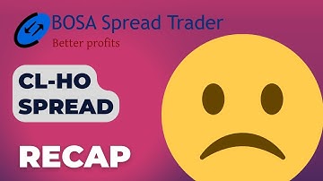 Energy futures spread trading Recap | BOSA Spread Trader | NinjaTrader 8 | Ep. 2
