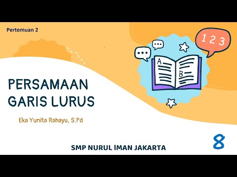 Video: Apa produk dari kemiringan garis tegak lurus?