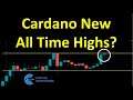 Cardano: Will ADA Break To New All Time Highs?