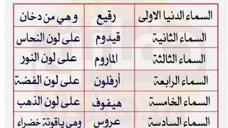 حديث موضوع باطل ولايصح ::أسماء السماوات السبع وألوانها. سؤال و جواب . الشيخ النميري1439/1/25