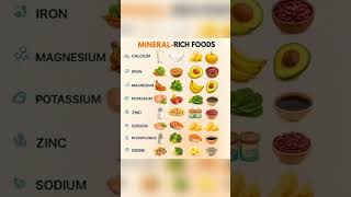 #fruits #facts A balanced diet provides your body with essential macro nutrient
