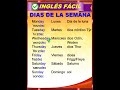 LOS DIAS DE LA SEMANA EN INGLES #english #español