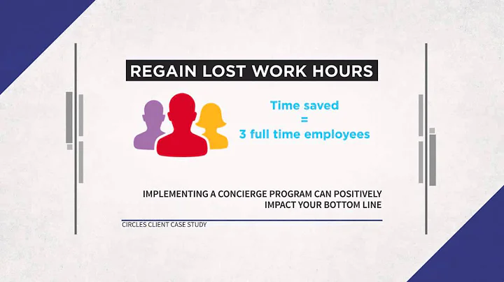 Increase Employee Productivity