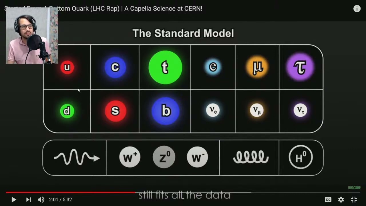 Guarda Commentary: Started From A Bottom Quark su YouTube Guarda Commentary: Started From A Bottom Quark su YouTube