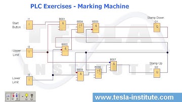 PLC Exercises - Marking Machine - SIEMENS LOGO! 8 FBD