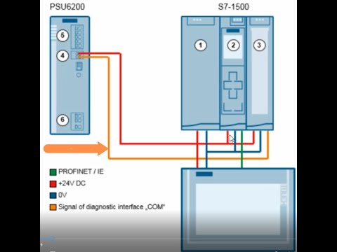 TIA Portal: SITOP PSU6200 Power Supply Status using an S7-1200