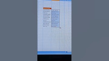 Proper formula use in excel #crazycod 01 #advanced_excel #excel #exceltricks #exceltutorial
