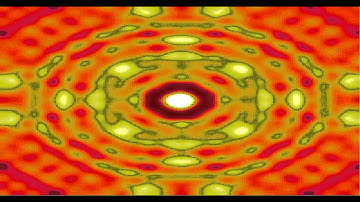 Finite Difference Time Domain - Wave equation - continuous source - top view