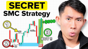The ONLY Smart Money Trading Strategy You