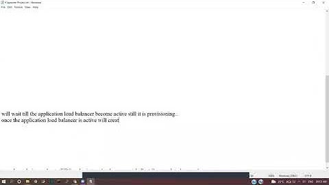 Capstone Project Part 1 | AWS Solutions Architect Associate