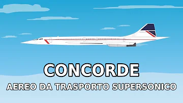 Quanto tempo impiega il Concorde da Parigi a New York?