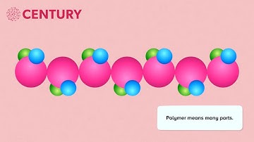 Polymers: Introduction | Chemistry
