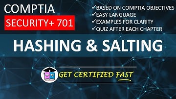 Hashing & Salting | CompTIA Security+ 701