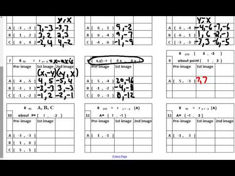 Transformations 12 examples from table 19 min - YouTube