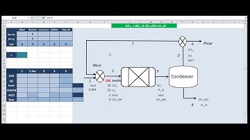 Material balance with Excel spreadsheet