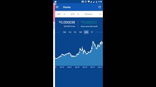 Bitcoin price tracker app - ACrypto screenshot 5