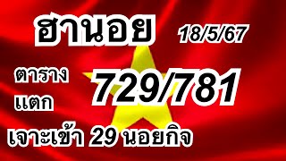 #ฮานอย#18/5/67  ตารางสุดปังเเตก 729/781/29 /81/80/68 ลุยต่อจ้า