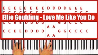 Love Me Like You Do Ellie Goulding Piano Tutorial Easy Chords Youtube