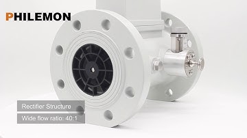 Philemon Gas Turbine Flow Meter