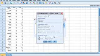 IBM SPSS Categories