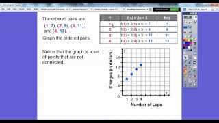 Graphing Sequences-  Lesson 4.1 (Part 2)