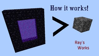 Breaking BEDROCK using Nether Portals!  | [will ALWAYS work]