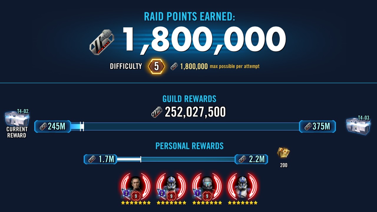 Руководство по рейду Приказа 66 — Таркин, Аппо, Скорч 1,8 млн! Максимальный рейд 5 уровня