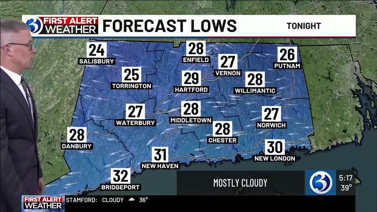 Technical Discussion: A break, then a First Alert Weather Day for mixed ...