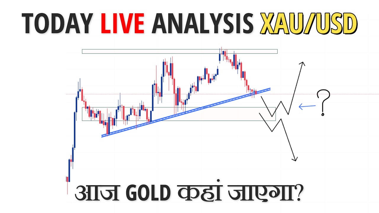 XAU/USD GOLD Today Live Analysis in Hindi || Forecast XAU/USD || Simple ...