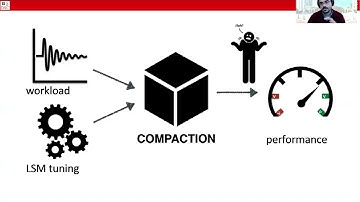 Robust LSM-Based Key Value Stores - Talk by Manos Athanassoulis (BU)