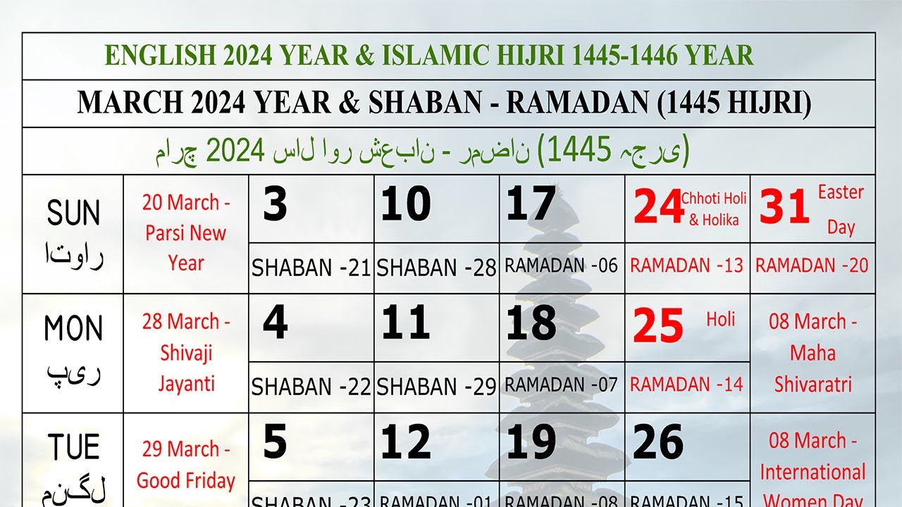 2024 March Calendar Shaban & Ramadan 1445 Hijri 2024 2024calendar 