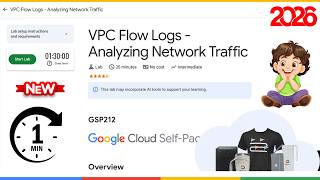 VPC Flow Logs - Analyzing Network Traffic | GSP212 Net Worth