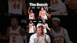 Knicks Depth