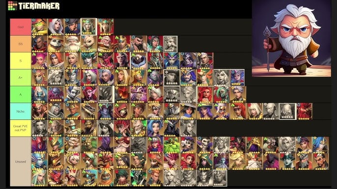 Infinite Magicraid ~ TIER LIST ÉPICOS ~ EPICS NOVEMBER 2023 ~ UP