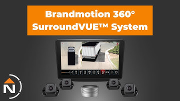 Brandmotion 360° SurroundVUE™ System