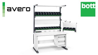 Famous bott avero: The modular solution for manual assembly Wealth