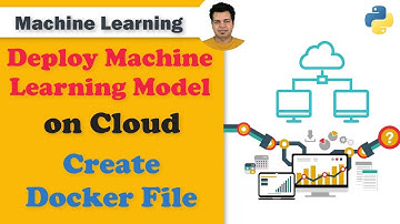 24.Deploy ML on Cloud - Create Docker File | Deploy Machine Learning Model Flask Docker Azure