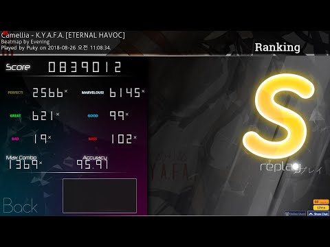 OSU! Mania Camellia - K.Y.A.F.A [ETERNAL HAVOC]